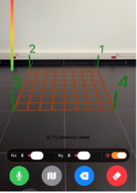 Four corner points and the projected guide grid