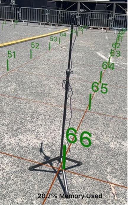 Outdoor PA measurement with numbered AR points